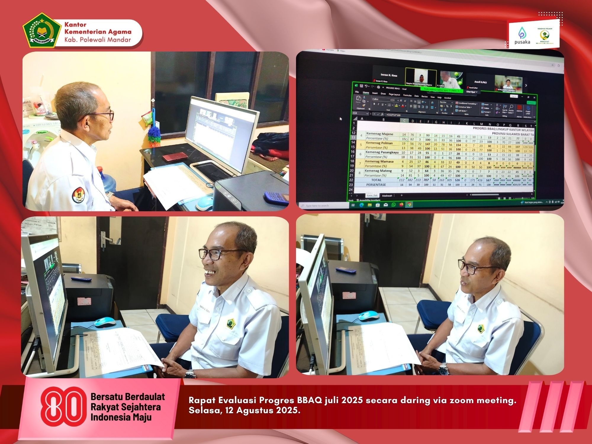 Rapat Evaluasi Progres BBAQ juli 2025 secara daring via Zoom Meeting. Selasa, 12 Agustus 2025.